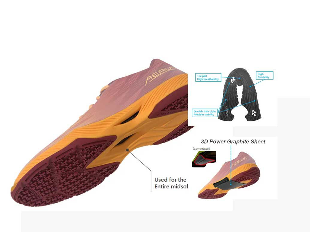 Giày cầu lông Yonex Aerus Z2 New 2022