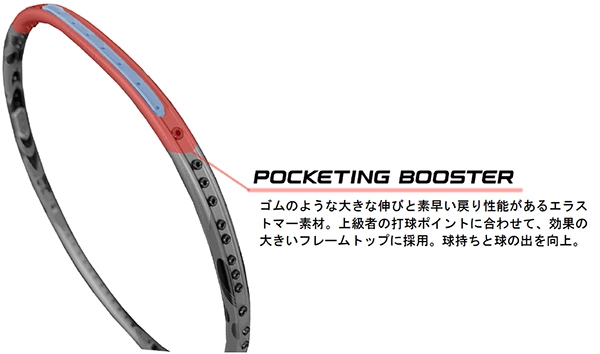 POCKETING BOOSTER: Đưa Trải Nghiệm Lên Một Tầm Cao Mới