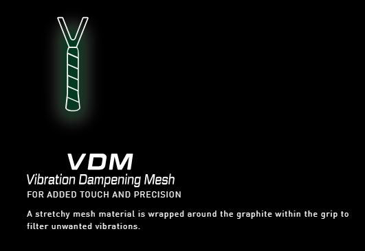 VDM (Vibration Dampening Mesh): Đột Phá Trong Giảm Rung