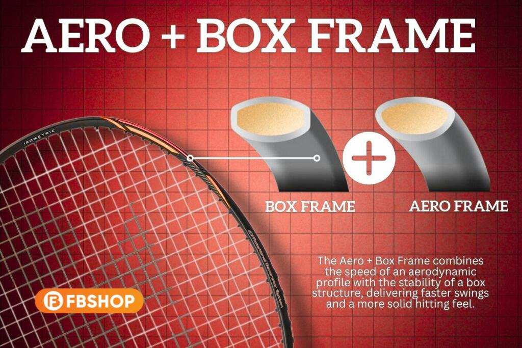 Công nghệ Aero Box Frame trên vợt Astrox 100ZZ Kurenai
