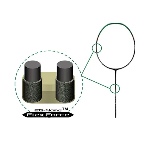 2G NAMD FLEX FORCE giúp cải thiện khả năng uốn cong của vợt khi tiếp xúc với cầu