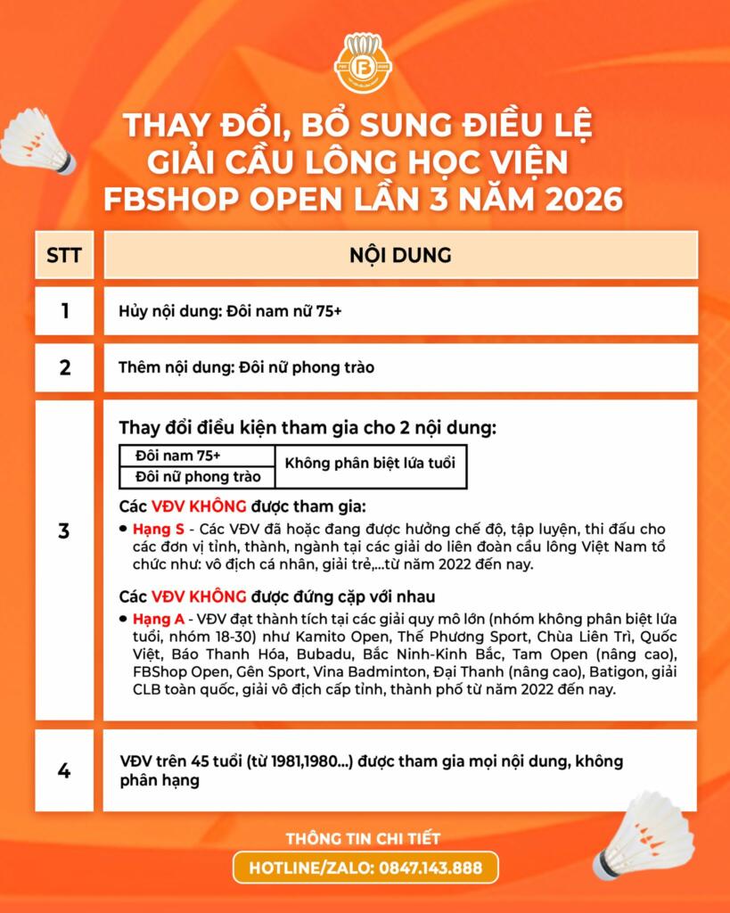 Thay đổi điều lệ giải cầu lông Học viện Fbshop Open lần 3