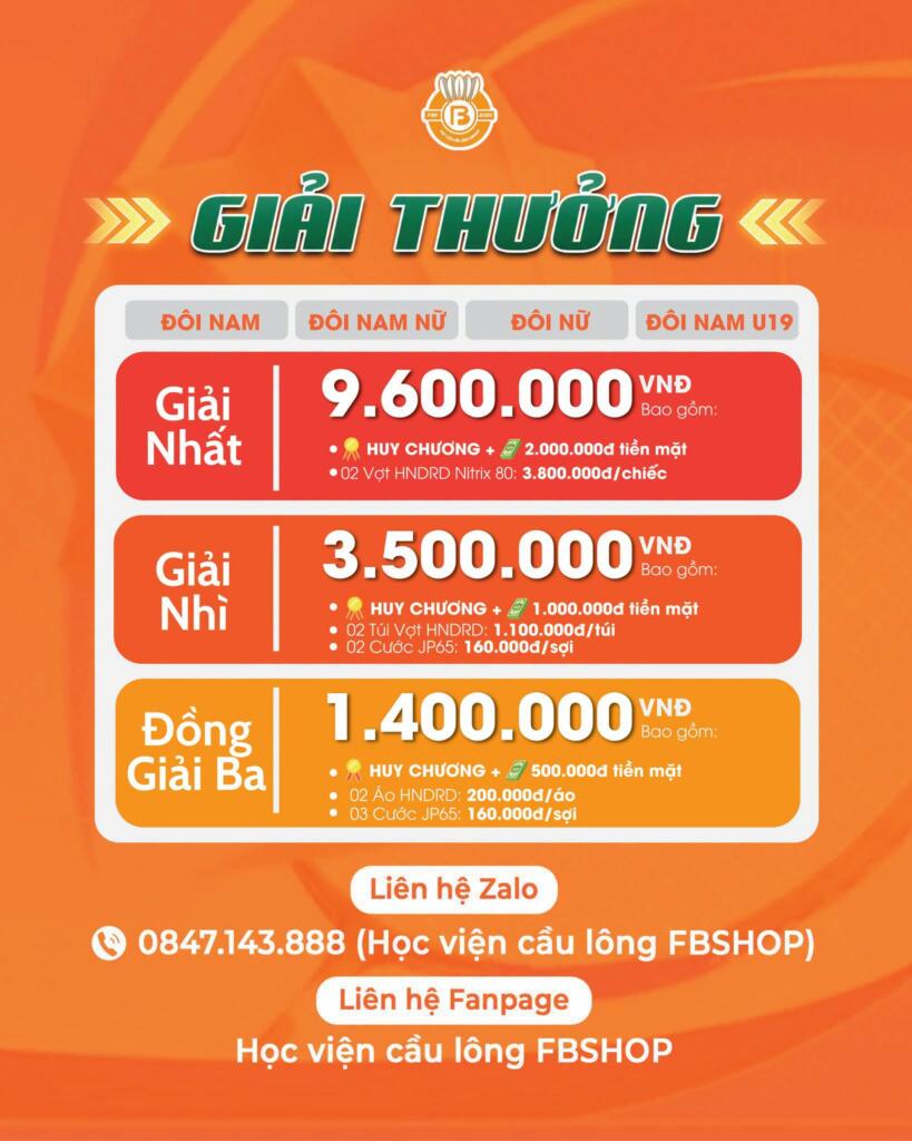 Cơ cấu giải thưởng